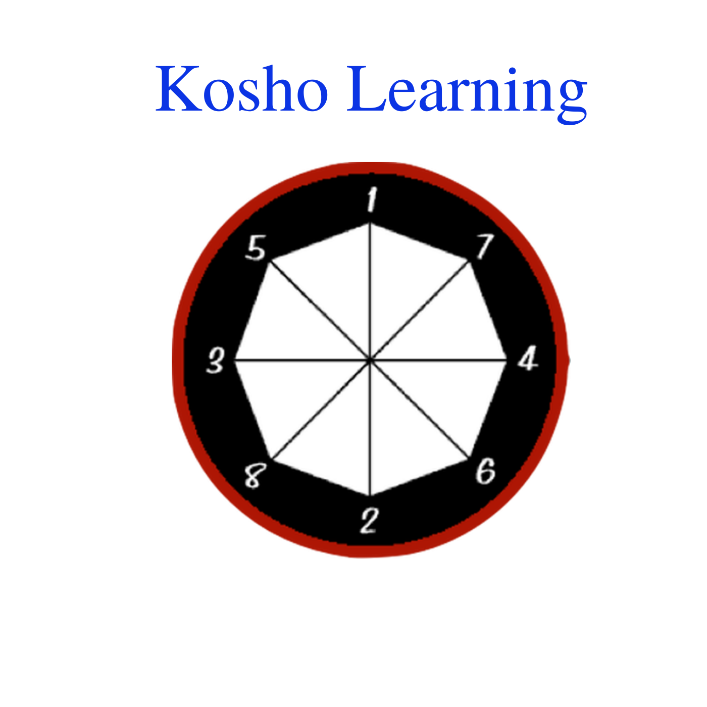 Kosho Learning. Discover what is new! 