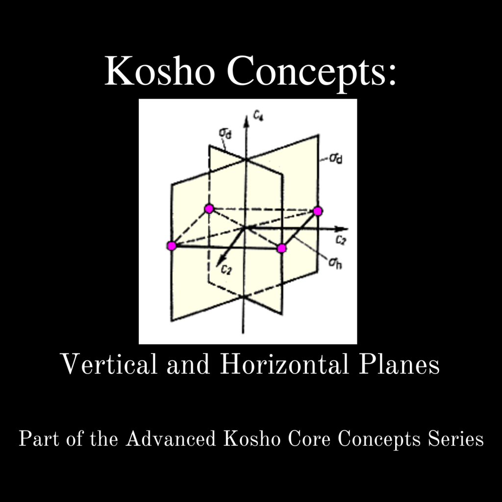 Kosho Concepts: Vertical and Horizontal Planes