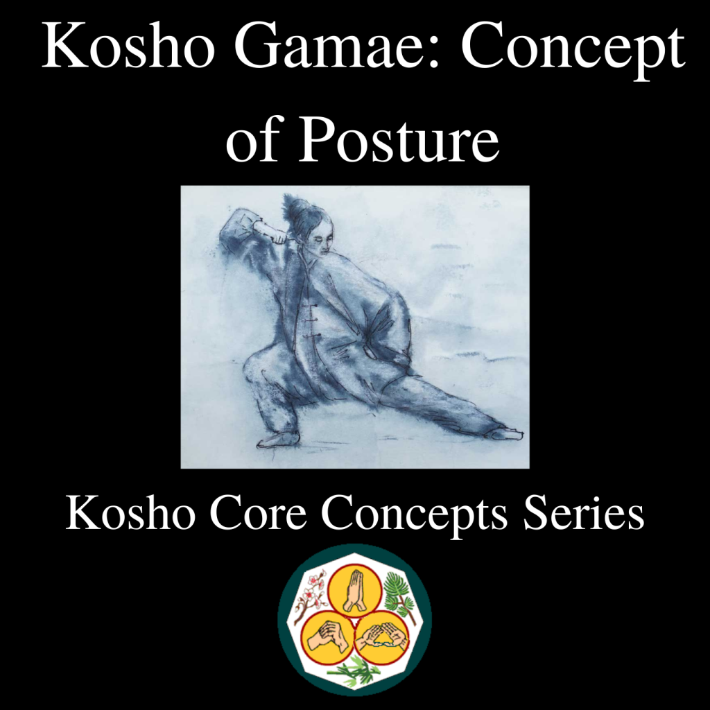 Kosho Gamae: Concept of Posture