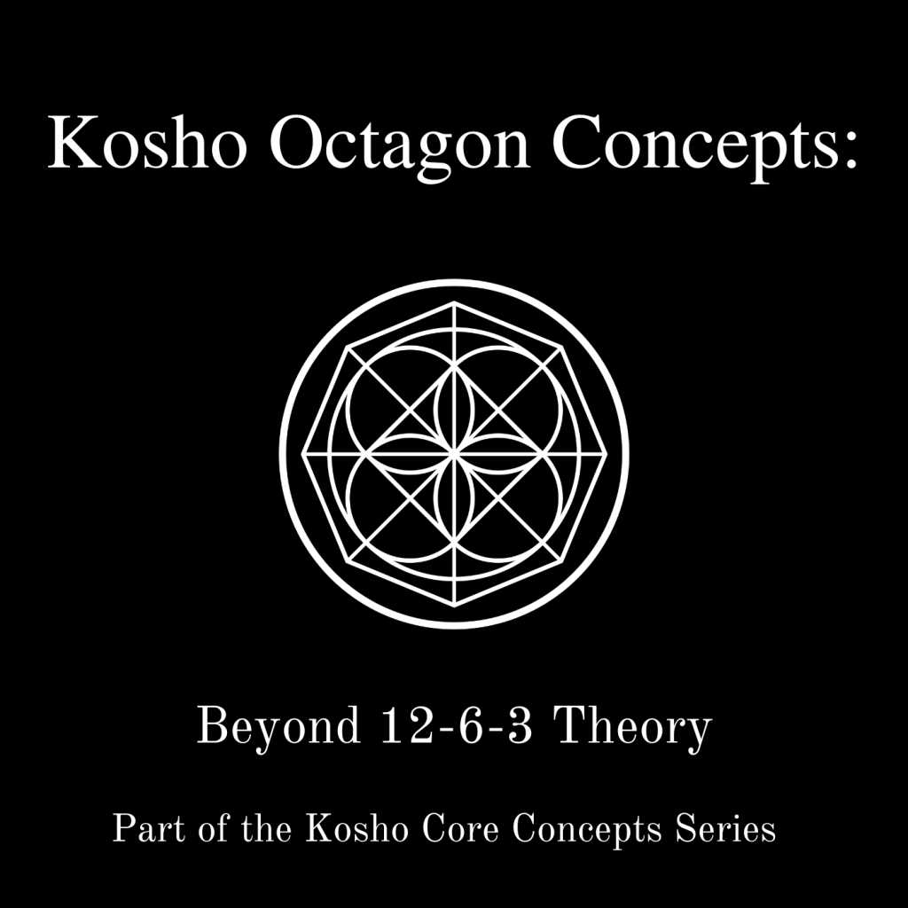 Kosho Octagon Concepts: Beyond 12-6-3 Theory